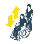 icon Użytkowanie z asystą opiekuna – kąpiel, łóżko, toaleta